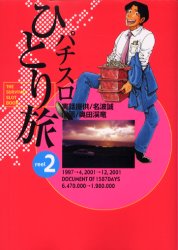 パチスロひとり旅 2 (白夜コミックス) 奥田 渓竜