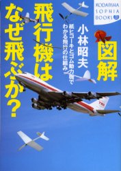2025年最新】Yahoo!オークション -ゴム動力飛行の中古品・新品 2025年最新】Yahoo!オークション -ゴム動力飛行の中古品・新品
