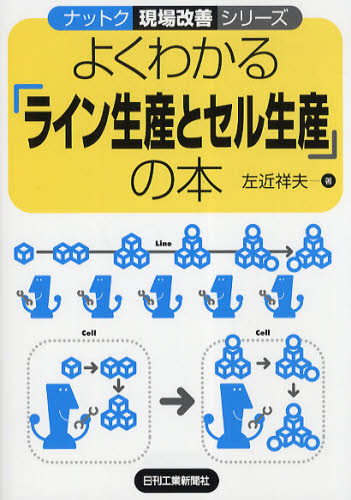 よくわかる「ライン生産とセル生産」の本 (ナットク現場改善シリーズ) 左近祥夫/著 生産管理技術の本の商品画像