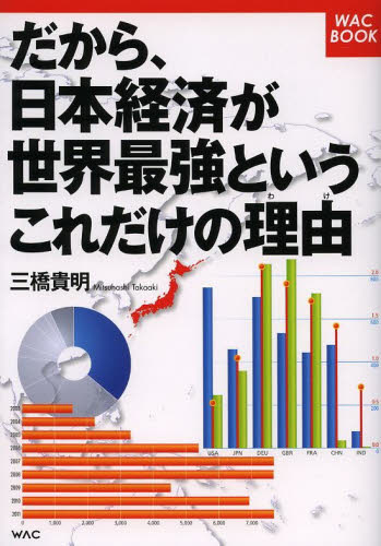 だから、日本経済が世界最強というこれだけの理由（わけ） （ＷＡＣ　ＢＯＯＫ） 三橋貴明／著 日本経済一般の本の商品画像