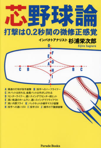 芯野球論　打撃は０．２秒間の微修正感覚 （Ｐａｒａｄｅ　Ｂｏｏｋｓ） 杉浦栄次郎／著 野球の本の商品画像