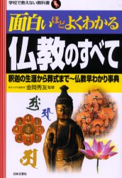 面白いほどよくわかる仏教のすべて 釈迦の生涯から葬式まで~仏教早わかり事典 (学校で教えない教科書) 金岡秀友/監修 仏教の本その他の商品画像