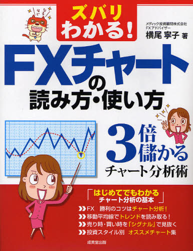 ズバリわかる！FXチャートの読み方・使い方 3倍儲かるチャート分析