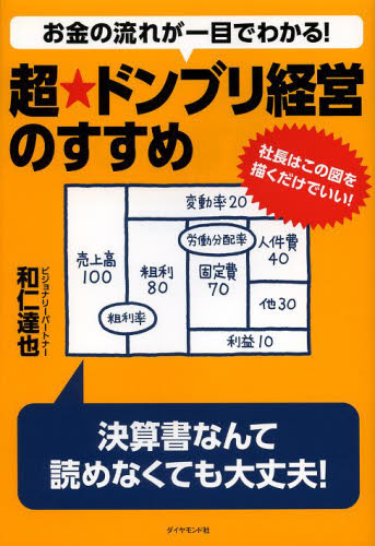 お金の流れが一目でわかる！超★ドンブリ経営のすすめ　社長はこの図を描くだけでいい！ （お金の流れが一目でわかる！） 和仁達也／著 経営管理関連の本その他の商品画像