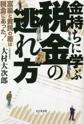 金持ちに学ぶ税金の逃れ方 富豪と貧民の差は税金にあった! 大村大次郎/著 節税の本の商品画像