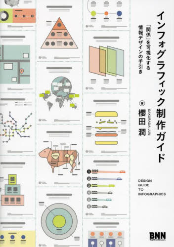 インフォグラフィック制作ガイド　「関係」を可視化する情報デザインの手引き 櫻田潤／著 グラフィックデザインの本の商品画像
