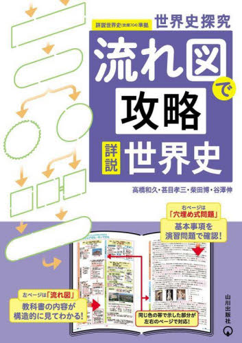 世界史探究流れ図で攻略詳説世界史 高橋和久/〔ほか〕著 高校世界史参考書の商品画像