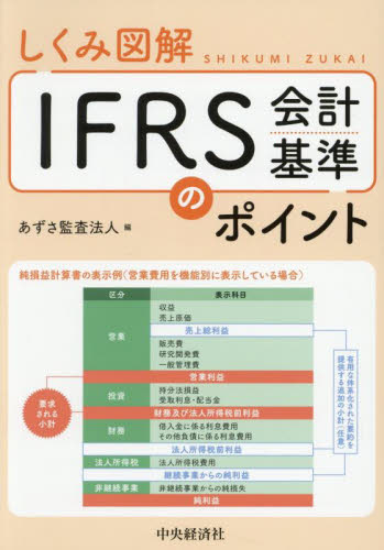 しくみ図解IFRS会計基準のポイント あずさ監査法人/編 国際会計の本の商品画像