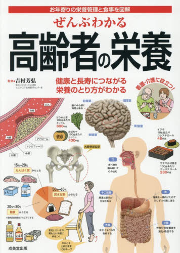 ぜんぶわかる高齢者の栄養　お年寄りの栄養管理と食事を図解 吉村芳弘／監修 看護学の本その他の商品画像